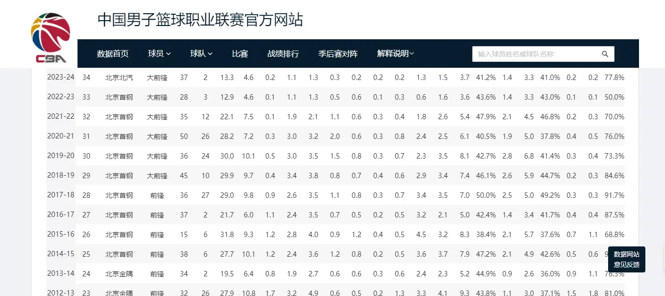 应在何方呢