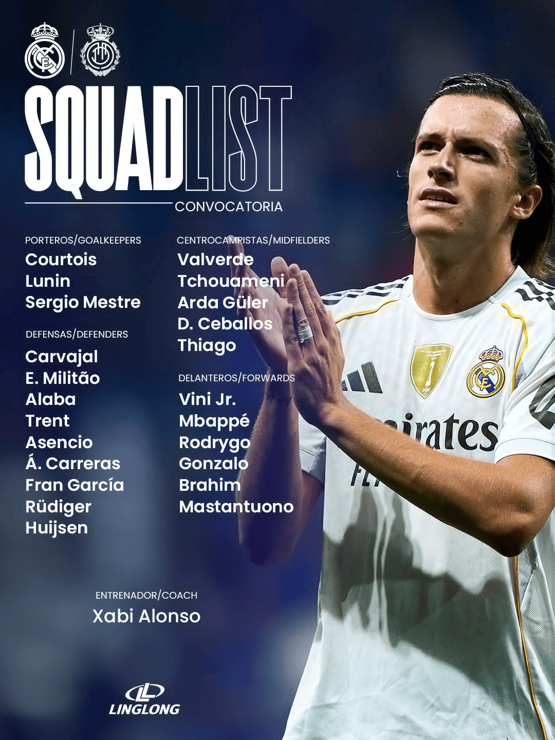 皇家马德里, 前锋 皇家马德里, 前锋