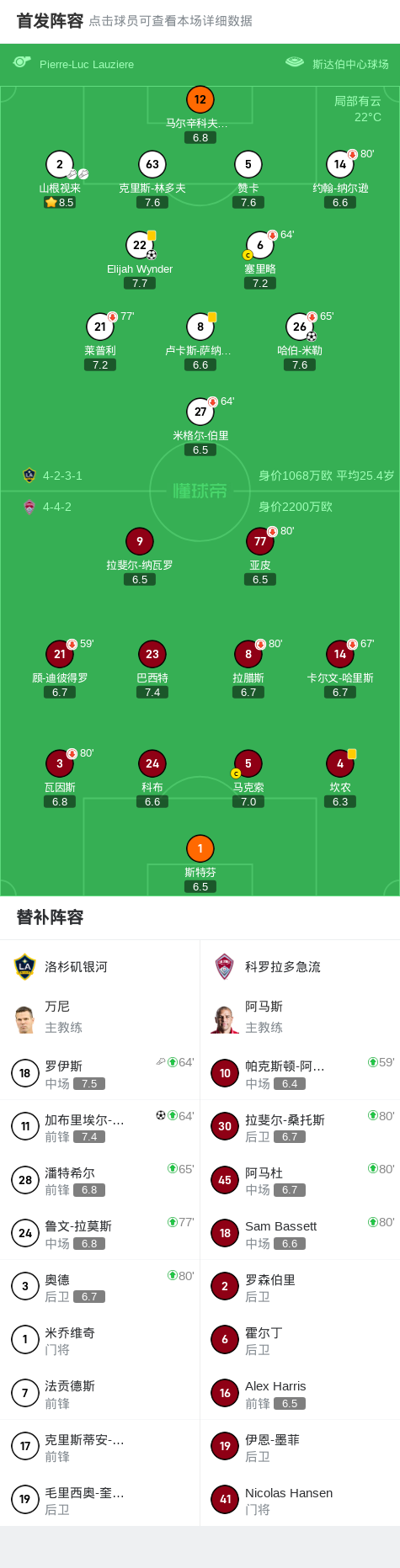 佩茨冷静推, aeb, hdz