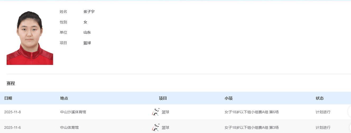 赛最后一舞, 张子宇率领, AA 赛最后一舞, 张子宇率领, AA